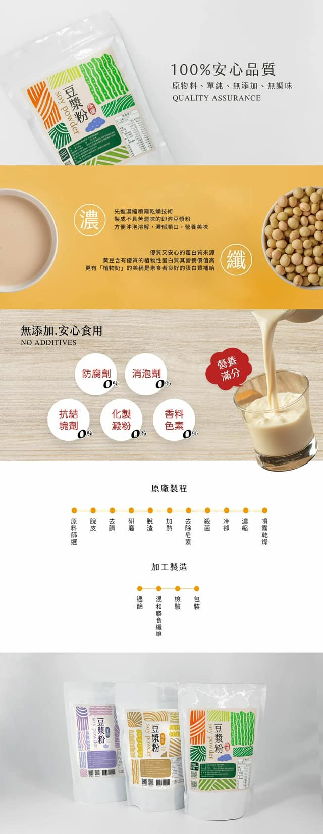 樂耘糧倉|高纖豆漿粉