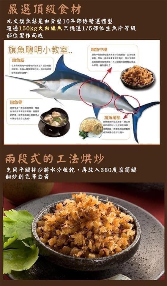 《丸文食品》旗魚鬆/旗魚酥/虱目魚酥/鮪魚酥/鮭魚酥/鱈魚酥