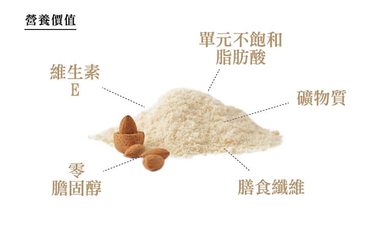 林銀杏~經典杏仁粉300g 禮盒